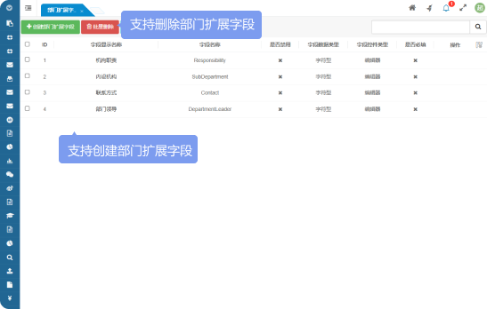 支持刪除部門擴(kuò)展字段、支持創(chuàng)建部門擴(kuò)展字段