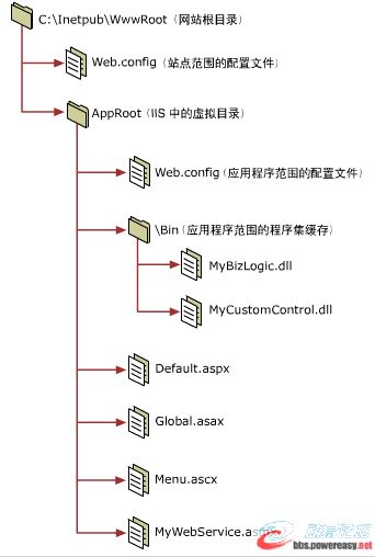 圖片點擊可在新窗口打開查看