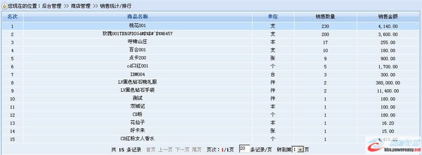 圖片點(diǎn)擊可在新窗口打開查看